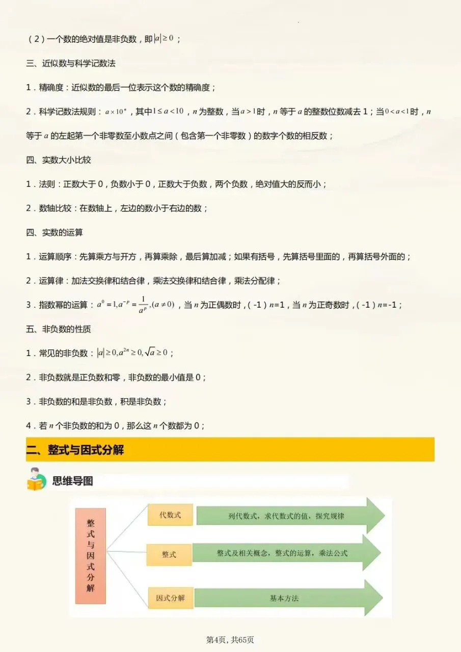2027年中考数学初三三年数学全册必考知识点总结梳理,电子版可下载打印-第5张图片-四季读书网