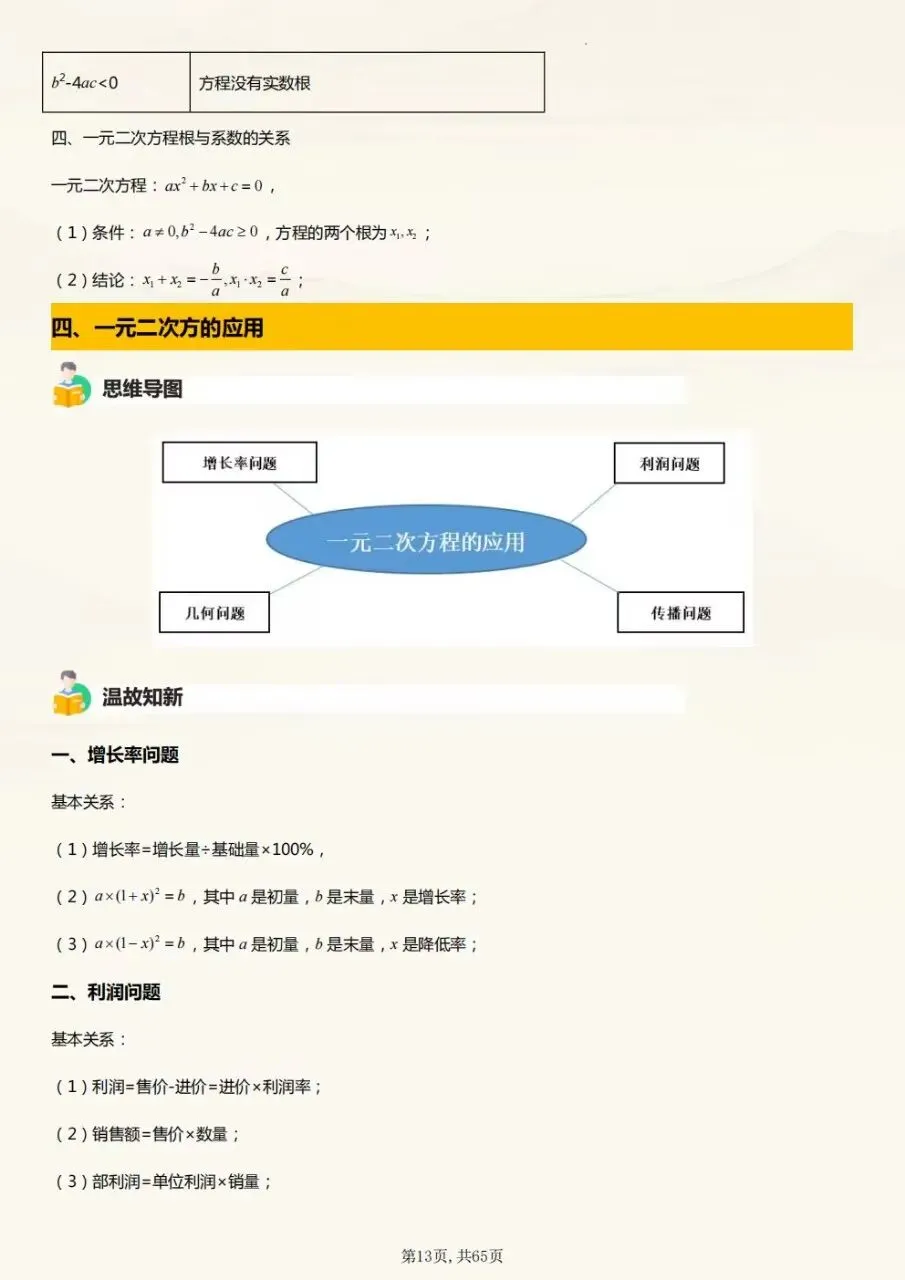 2027年中考数学初三三年数学全册必考知识点总结梳理,电子版可下载打印-第10张图片-四季读书网