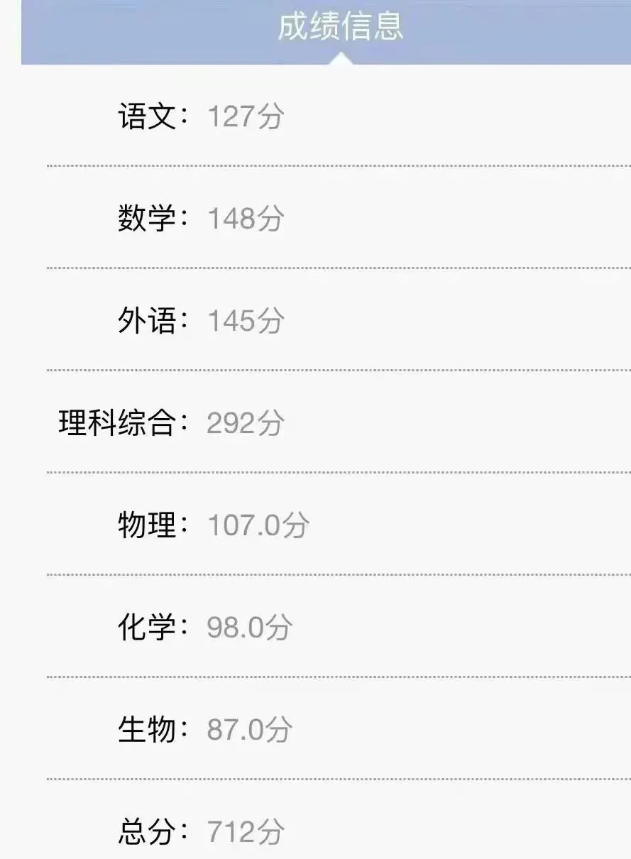 高考录取真相!不是分高就稳录,无数孩子栽在这 16 个字上-第1张图片-四季读书网 高考录取真相!不是分高就稳录,无数孩子栽在这 16 个字上-第1张图片-四季读书网