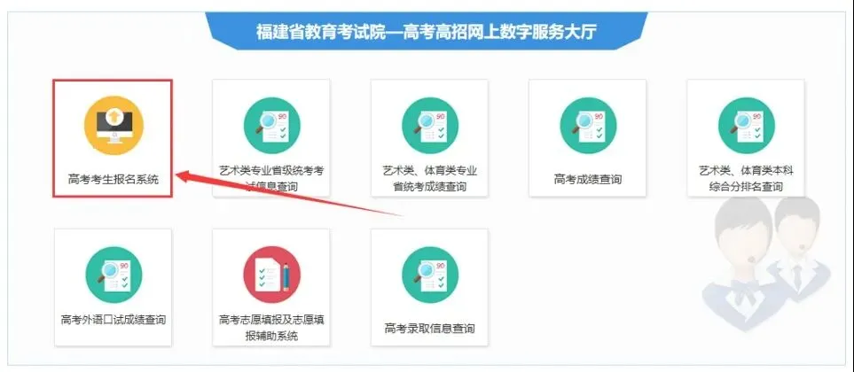 2027福建高考报名在即!这五件事必须提前准备!附详细操作流程→-第8张图片-四季读书网