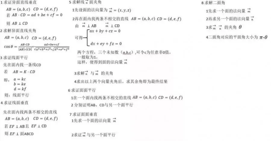 高中生收藏:高考数学各题型100个核心考点汇总!-第9张图片-四季读书网 高中生收藏:高考数学各题型100个核心考点汇总!-第9张图片-四季读书网