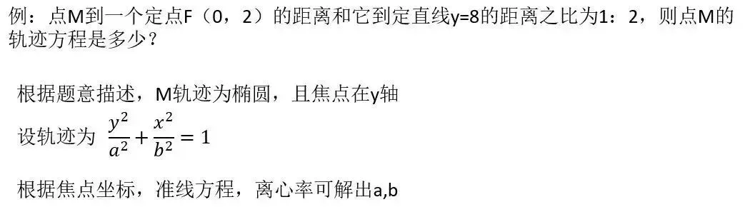 高中生收藏:高考数学各题型100个核心考点汇总!-第17张图片-四季读书网 高中生收藏:高考数学各题型100个核心考点汇总!-第17张图片-四季读书网