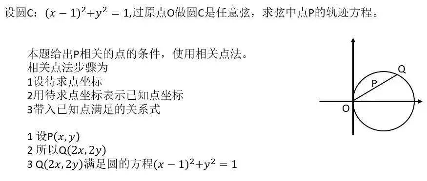 高中生收藏:高考数学各题型100个核心考点汇总!-第18张图片-四季读书网 高中生收藏:高考数学各题型100个核心考点汇总!-第18张图片-四季读书网