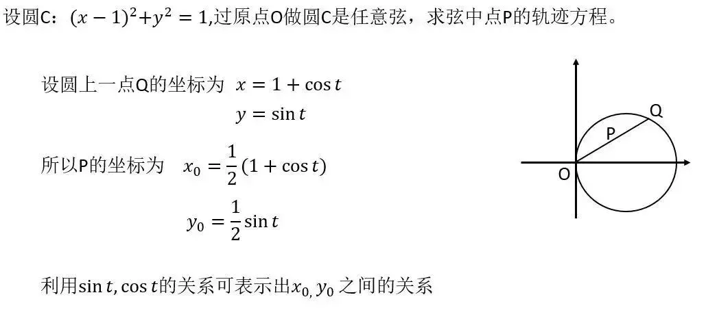 高中生收藏:高考数学各题型100个核心考点汇总!-第19张图片-四季读书网 高中生收藏:高考数学各题型100个核心考点汇总!-第19张图片-四季读书网