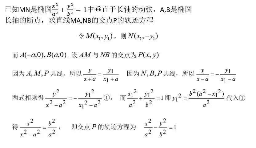 高中生收藏:高考数学各题型100个核心考点汇总!-第20张图片-四季读书网 高中生收藏:高考数学各题型100个核心考点汇总!-第20张图片-四季读书网