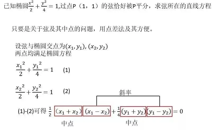 高中生收藏:高考数学各题型100个核心考点汇总!-第21张图片-四季读书网 高中生收藏:高考数学各题型100个核心考点汇总!-第21张图片-四季读书网