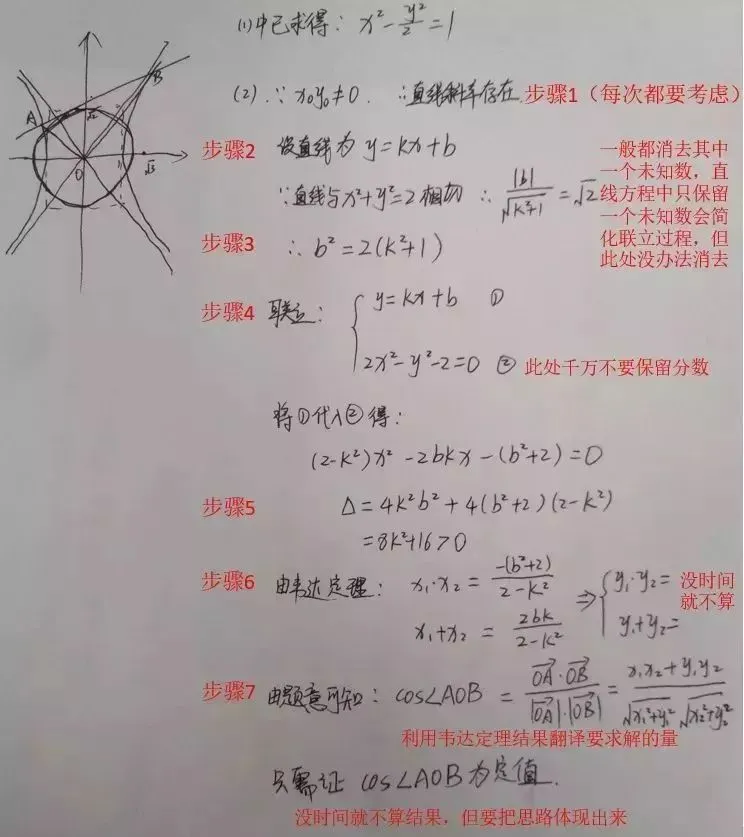 高中生收藏:高考数学各题型100个核心考点汇总!-第23张图片-四季读书网 高中生收藏:高考数学各题型100个核心考点汇总!-第23张图片-四季读书网