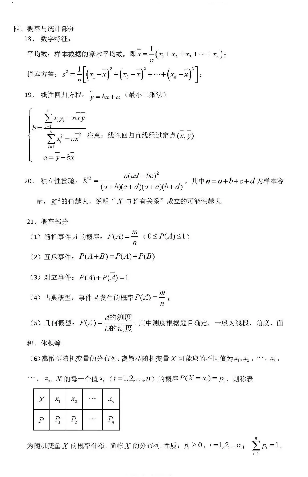 高中生收藏:高考数学各题型100个核心考点汇总!-第34张图片-四季读书网 高中生收藏:高考数学各题型100个核心考点汇总!-第34张图片-四季读书网