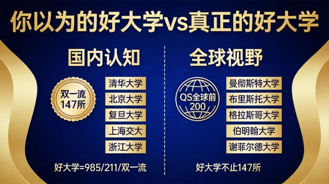 双一流扩招7.6万人,为什么说高考的"好大学"反而更难考了?-第11张图片-四季读书网 双一流扩招7.6万人,为什么说高考的"好大学"反而更难考了?-第11张图片-四季读书网