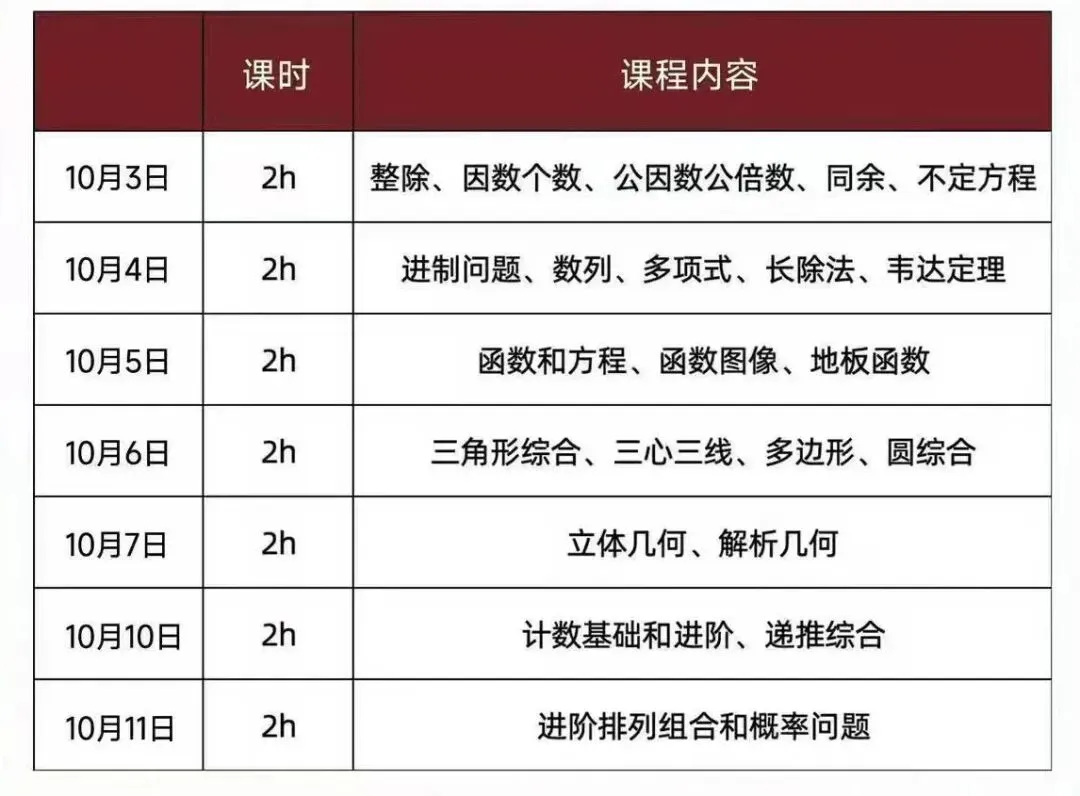 犀牛AMC10/12“千人模考”即将开启!真实考场模拟快来预约!-第5张图片-四季读书网