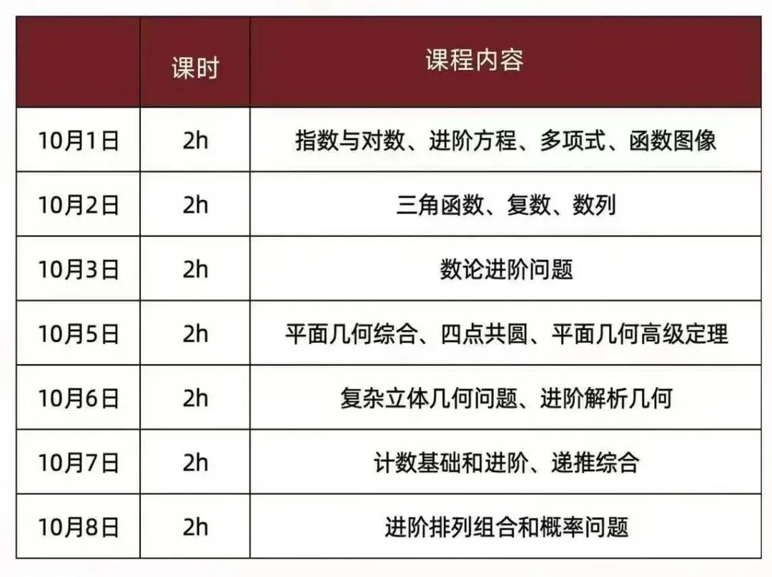 犀牛AMC10/12“千人模考”即将开启!真实考场模拟快来预约!-第7张图片-四季读书网