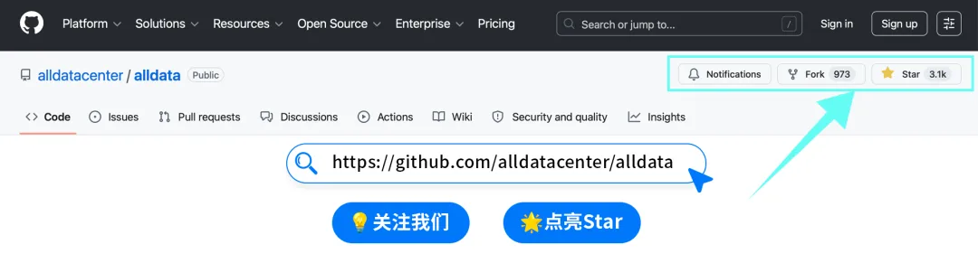 客户真题讲解|趁手好用,AllData搭建数据洞察平台,集成开源项目Chat2DB/DB-GPT/Gonavi,建设数据源平台/AI多模态数据库/模数共建数据源-第1张图片-四季读书网 客户真题讲解|趁手好用,AllData搭建数据洞察平台,集成开源项目Chat2DB/DB-GPT/Gonavi,建设数据源平台/AI多模态数据库/模数共建数据源-第1张图片-四季读书网