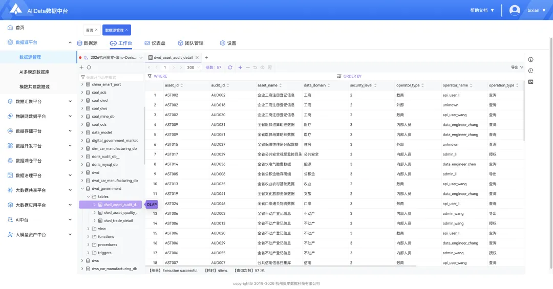 客户真题讲解|趁手好用,AllData搭建数据洞察平台,集成开源项目Chat2DB/DB-GPT/Gonavi,建设数据源平台/AI多模态数据库/模数共建数据源-第8张图片-四季读书网 客户真题讲解|趁手好用,AllData搭建数据洞察平台,集成开源项目Chat2DB/DB-GPT/Gonavi,建设数据源平台/AI多模态数据库/模数共建数据源-第8张图片-四季读书网