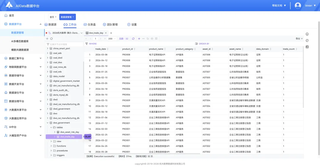 客户真题讲解|趁手好用,AllData搭建数据洞察平台,集成开源项目Chat2DB/DB-GPT/Gonavi,建设数据源平台/AI多模态数据库/模数共建数据源-第9张图片-四季读书网 客户真题讲解|趁手好用,AllData搭建数据洞察平台,集成开源项目Chat2DB/DB-GPT/Gonavi,建设数据源平台/AI多模态数据库/模数共建数据源-第9张图片-四季读书网
