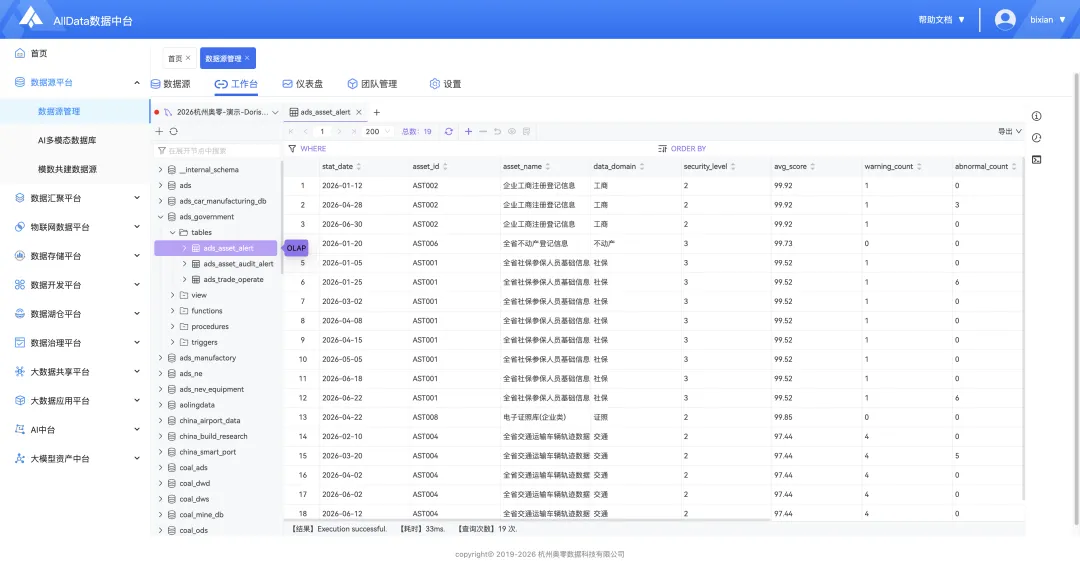客户真题讲解|趁手好用,AllData搭建数据洞察平台,集成开源项目Chat2DB/DB-GPT/Gonavi,建设数据源平台/AI多模态数据库/模数共建数据源-第10张图片-四季读书网 客户真题讲解|趁手好用,AllData搭建数据洞察平台,集成开源项目Chat2DB/DB-GPT/Gonavi,建设数据源平台/AI多模态数据库/模数共建数据源-第10张图片-四季读书网