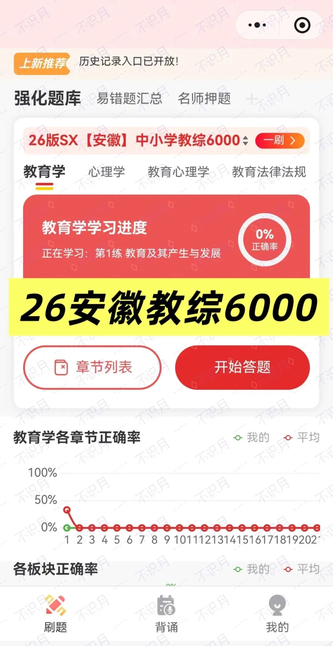 【安徽教招刷题小程序】26年安徽教综真题+安徽教综题海+必刷6000题备考题库在线抓紧刷起来!!!(9.25已更新108本)-第29张图片-四季读书网 【安徽教招刷题小程序】26年安徽教综真题+安徽教综题海+必刷6000题备考题库在线抓紧刷起来!!!(9.25已更新108本)-第29张图片-四季读书网