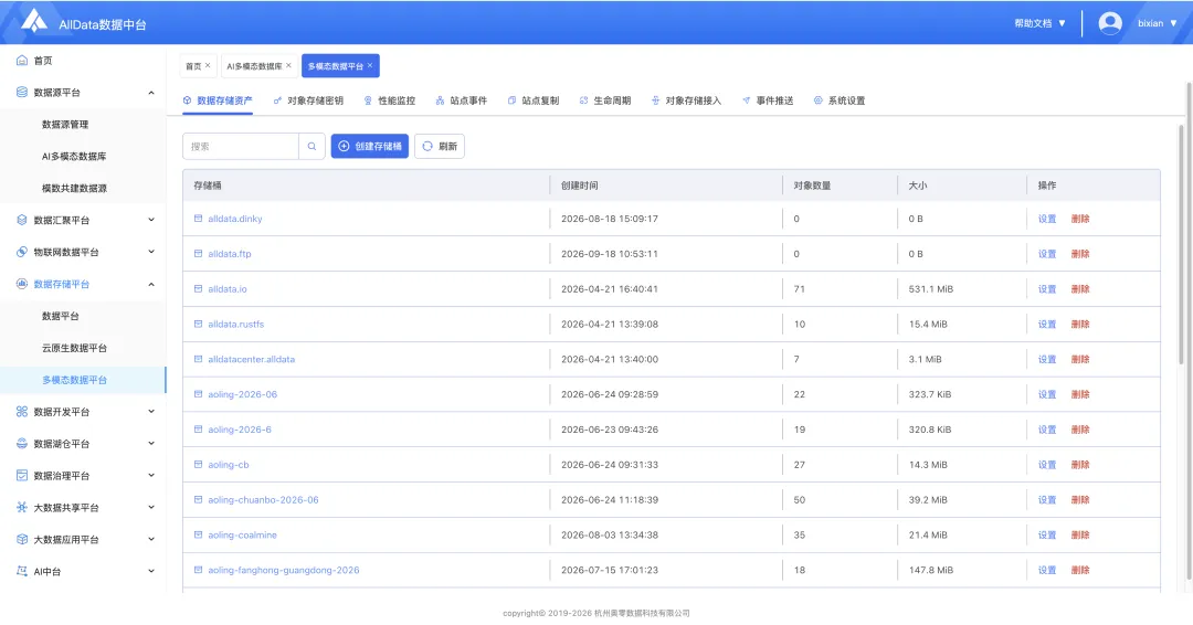 客户真题讲解|趁手好用,AllData搭建数据洞察平台,集成开源项目Chat2DB/DB-GPT/Gonavi,建设数据源平台/AI多模态数据库/模数共建数据源-第21张图片-四季读书网 客户真题讲解|趁手好用,AllData搭建数据洞察平台,集成开源项目Chat2DB/DB-GPT/Gonavi,建设数据源平台/AI多模态数据库/模数共建数据源-第21张图片-四季读书网
