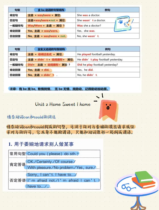 【初三/八上】2025年秋新人教版八上英语语法总结-第4张图片-四季读书网