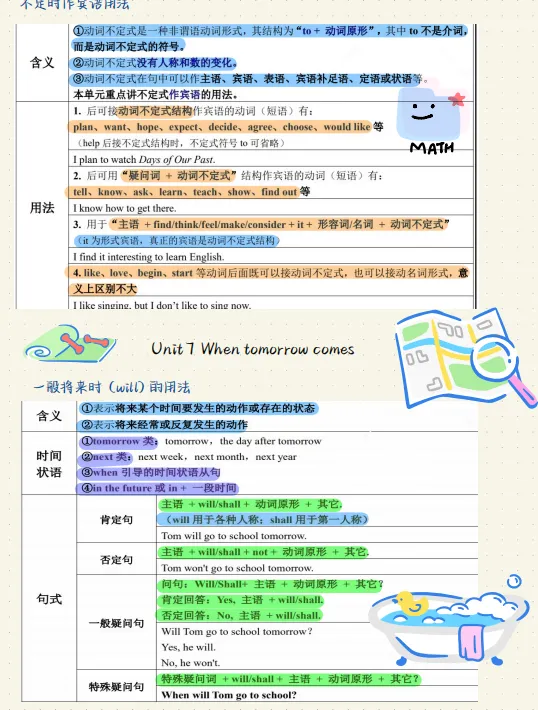 【初三/八上】2025年秋新人教版八上英语语法总结-第11张图片-四季读书网