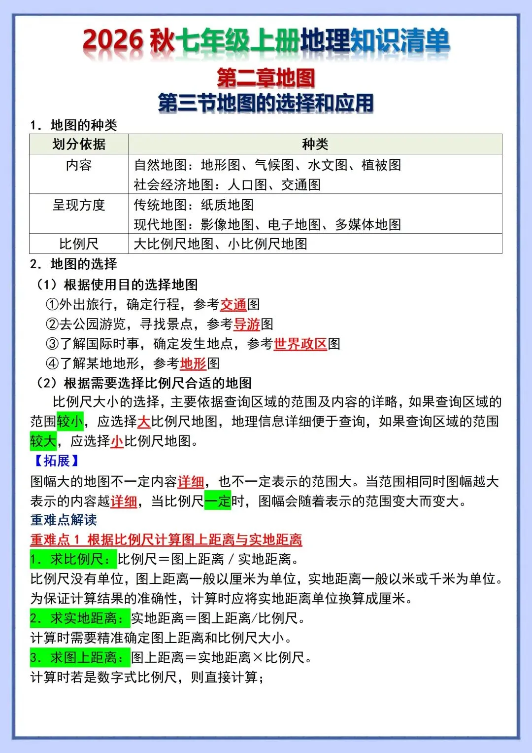 初一新教材 2026 七上地理各单元重点知识点背诵+默写总结,可打印版!-第5张图片-四季读书网 初一新教材 2026 七上地理各单元重点知识点背诵+默写总结,可打印版!-第5张图片-四季读书网