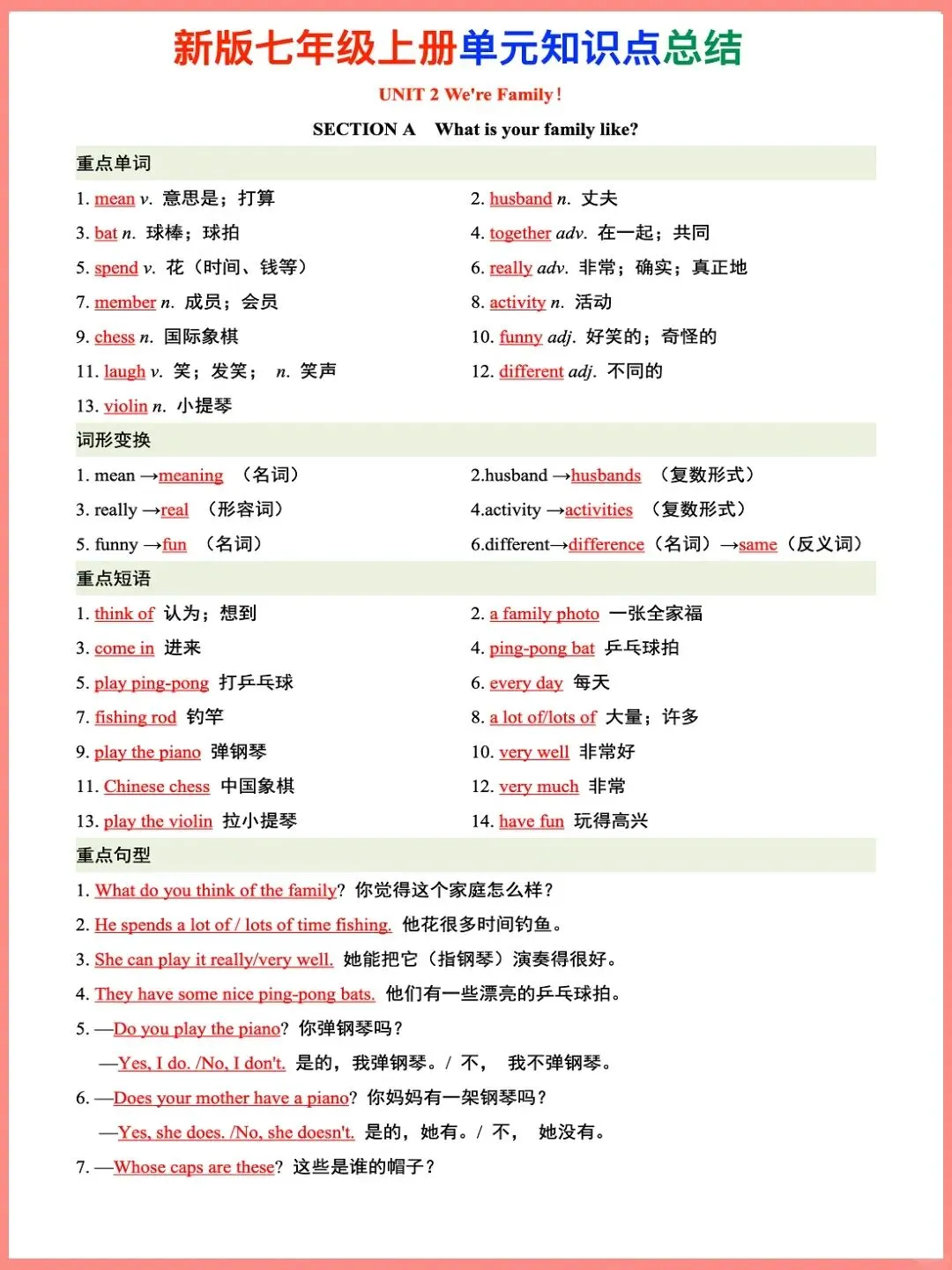 初一 2026 人教版七年级上册英语单元核心知识背诵和默写梳理汇总,电子版可打印!-第3张图片-四季读书网 初一 2026 人教版七年级上册英语单元核心知识背诵和默写梳理汇总,电子版可打印!-第3张图片-四季读书网