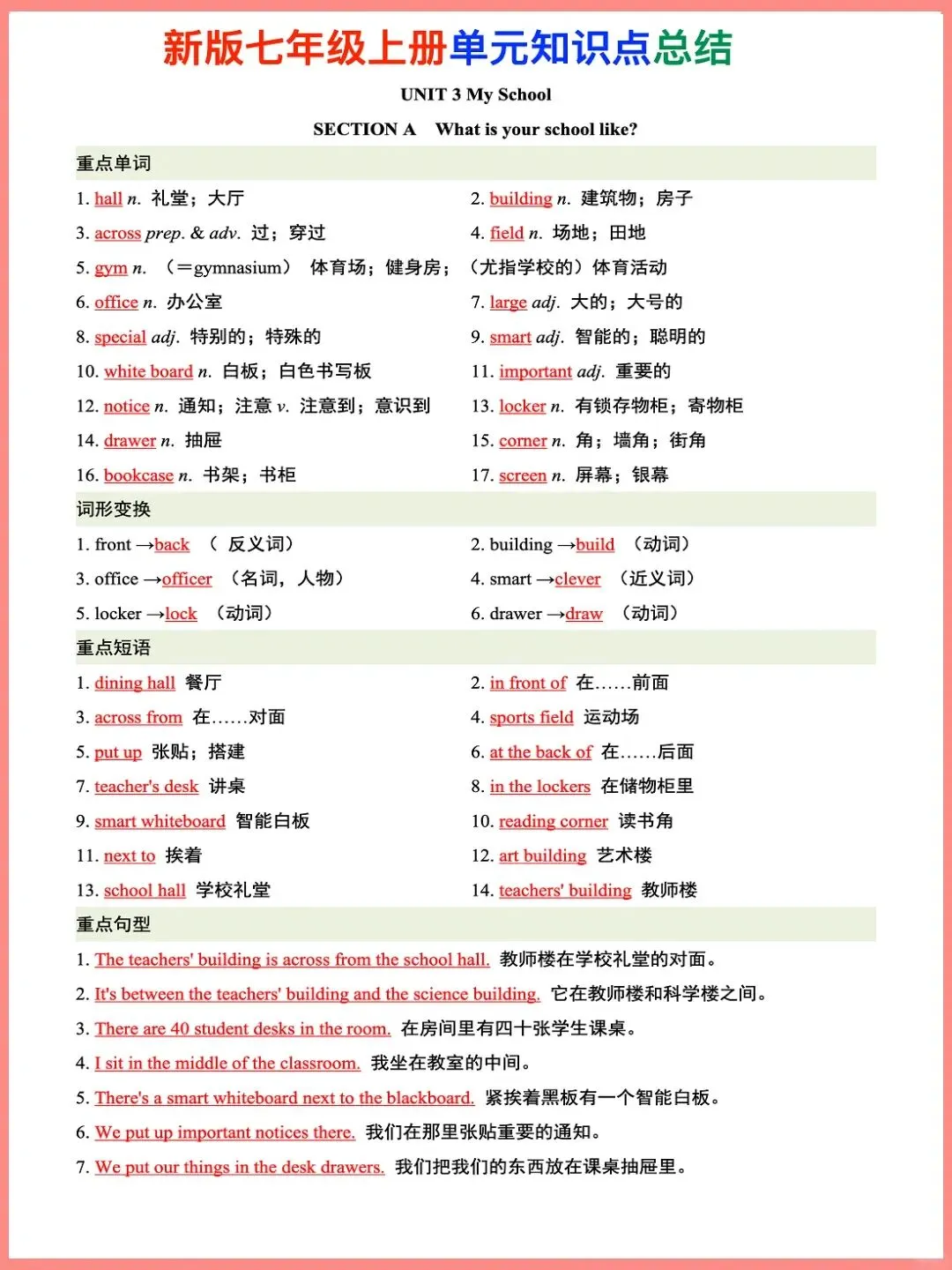 初一 2026 人教版七年级上册英语单元核心知识背诵和默写梳理汇总,电子版可打印!-第4张图片-四季读书网 初一 2026 人教版七年级上册英语单元核心知识背诵和默写梳理汇总,电子版可打印!-第4张图片-四季读书网