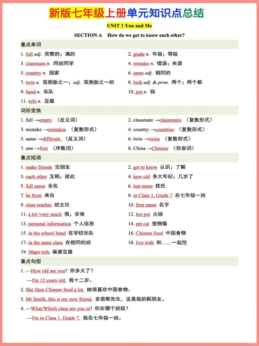 初一 2026 人教版七年级上册英语单元核心知识背诵和默写梳理汇总,电子版可打印!-第5张图片-四季读书网 初一 2026 人教版七年级上册英语单元核心知识背诵和默写梳理汇总,电子版可打印!-第5张图片-四季读书网