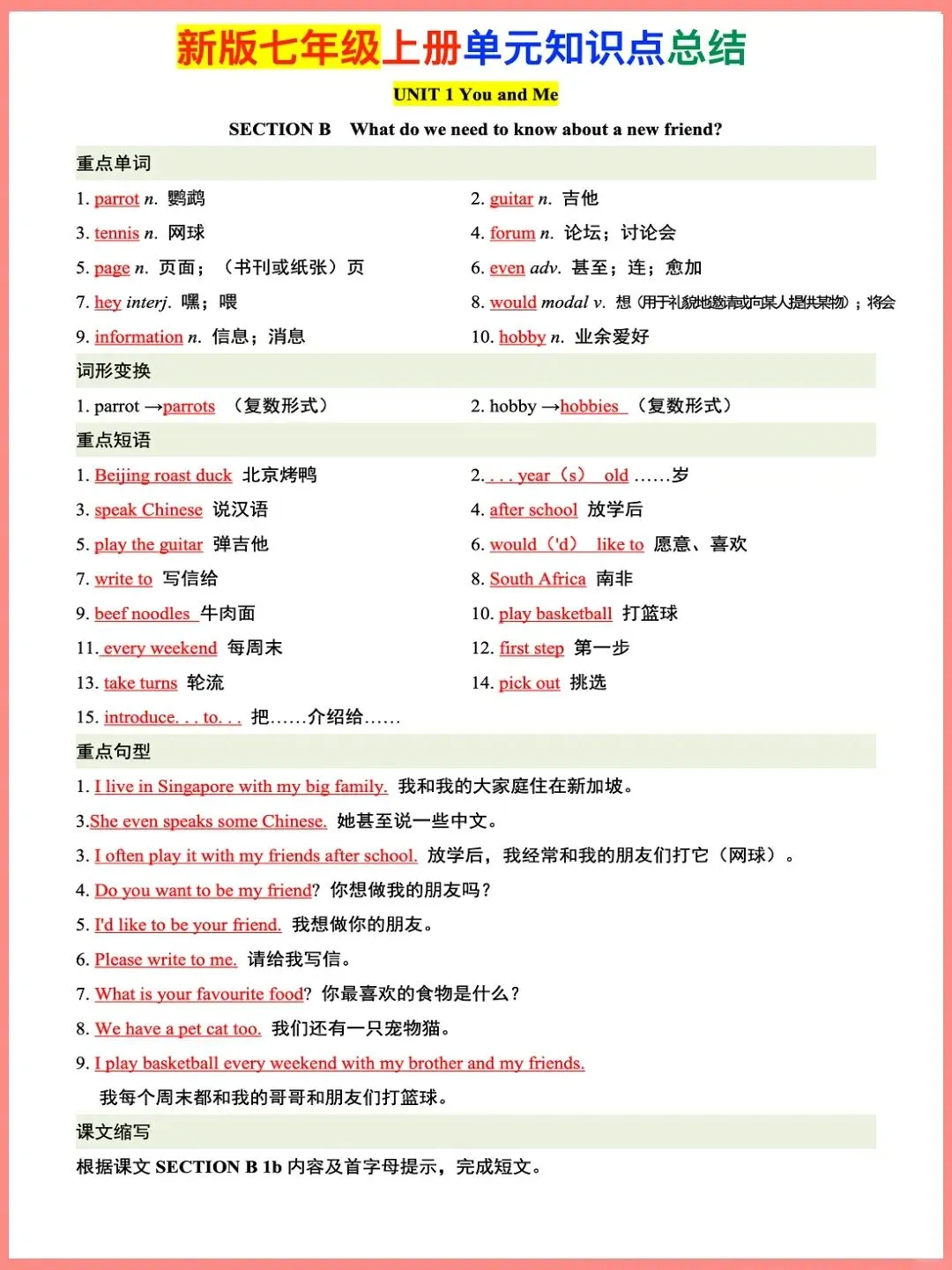 初一 2026 人教版七年级上册英语单元核心知识背诵和默写梳理汇总,电子版可打印!-第6张图片-四季读书网 初一 2026 人教版七年级上册英语单元核心知识背诵和默写梳理汇总,电子版可打印!-第6张图片-四季读书网