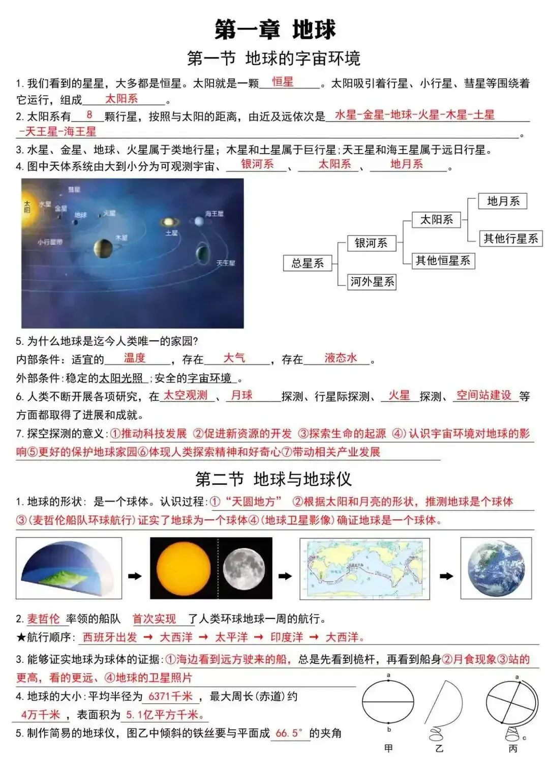 初一 2026 人教版七年级上册地理考点巩固必背梳理汇总,电子版可打印!-第2张图片-四季读书网 初一 2026 人教版七年级上册地理考点巩固必背梳理汇总,电子版可打印!-第2张图片-四季读书网