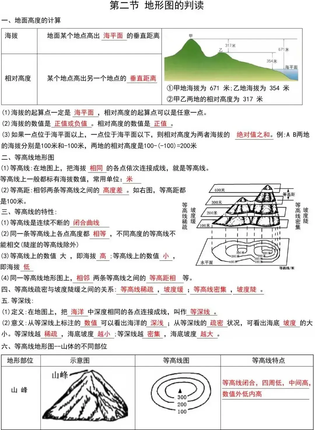 初一 2026 人教版七年级上册地理考点巩固必背梳理汇总,电子版可打印!-第5张图片-四季读书网 初一 2026 人教版七年级上册地理考点巩固必背梳理汇总,电子版可打印!-第5张图片-四季读书网