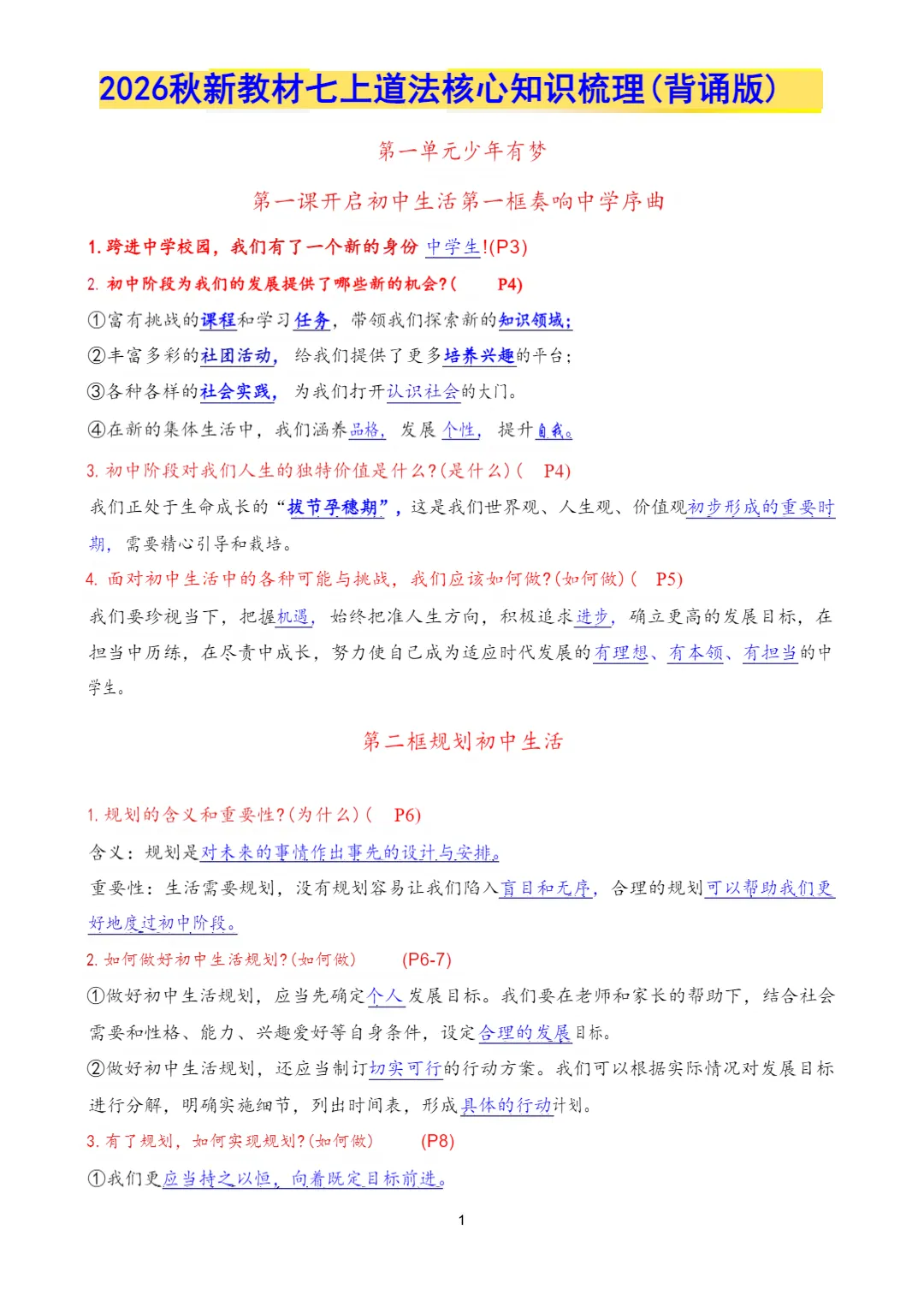 初一 2026 人教版七年级上册道德与法治核心知识背诵和默写梳理汇总,电子版可打印!-第2张图片-四季读书网 初一 2026 人教版七年级上册道德与法治核心知识背诵和默写梳理汇总,电子版可打印!-第2张图片-四季读书网