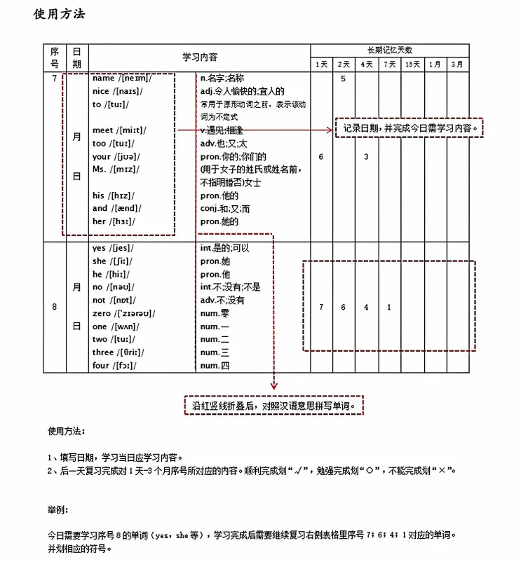 中秋遇国庆|上海中考英语 1600 高频词汇背诵表,假期抓紧背!-第3张图片-四季读书网 中秋遇国庆|上海中考英语 1600 高频词汇背诵表,假期抓紧背!-第3张图片-四季读书网