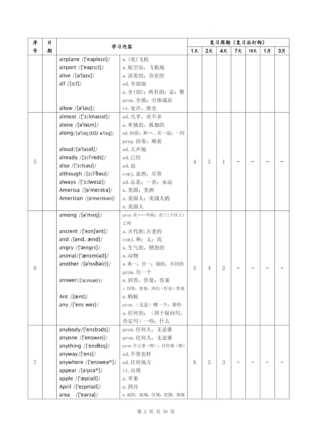 中秋遇国庆|上海中考英语 1600 高频词汇背诵表,假期抓紧背!-第7张图片-四季读书网 中秋遇国庆|上海中考英语 1600 高频词汇背诵表,假期抓紧背!-第7张图片-四季读书网