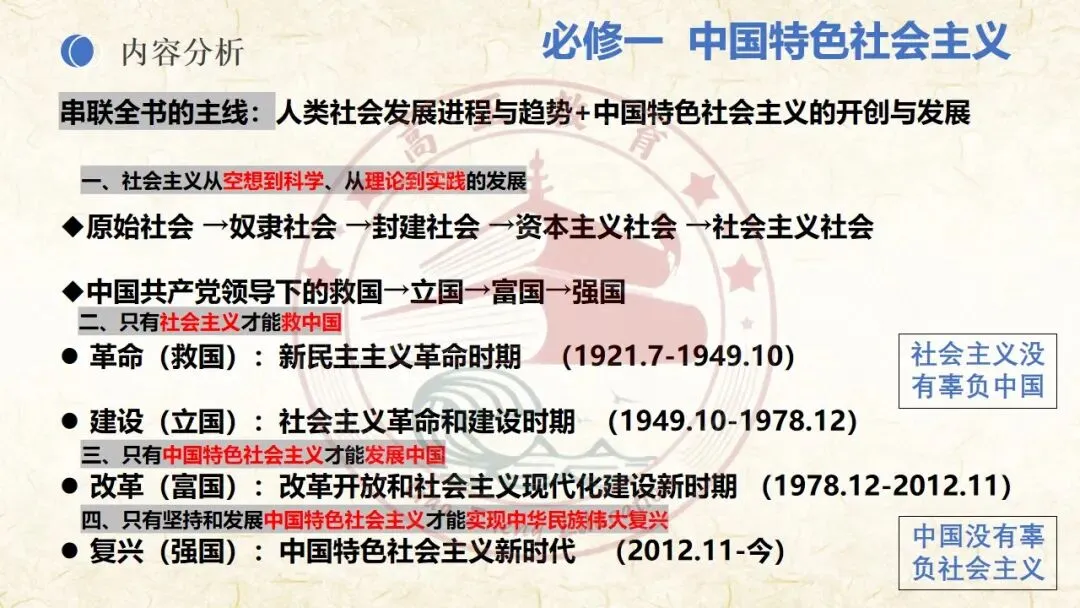 27高考一轮《中特》第3课修订版| 只有中国特色社会主义才能发展中国 大单元议题式课件展示 含视频素材课后作业-第9张图片-四季读书网 27高考一轮《中特》第3课修订版| 只有中国特色社会主义才能发展中国 大单元议题式课件展示 含视频素材课后作业-第9张图片-四季读书网