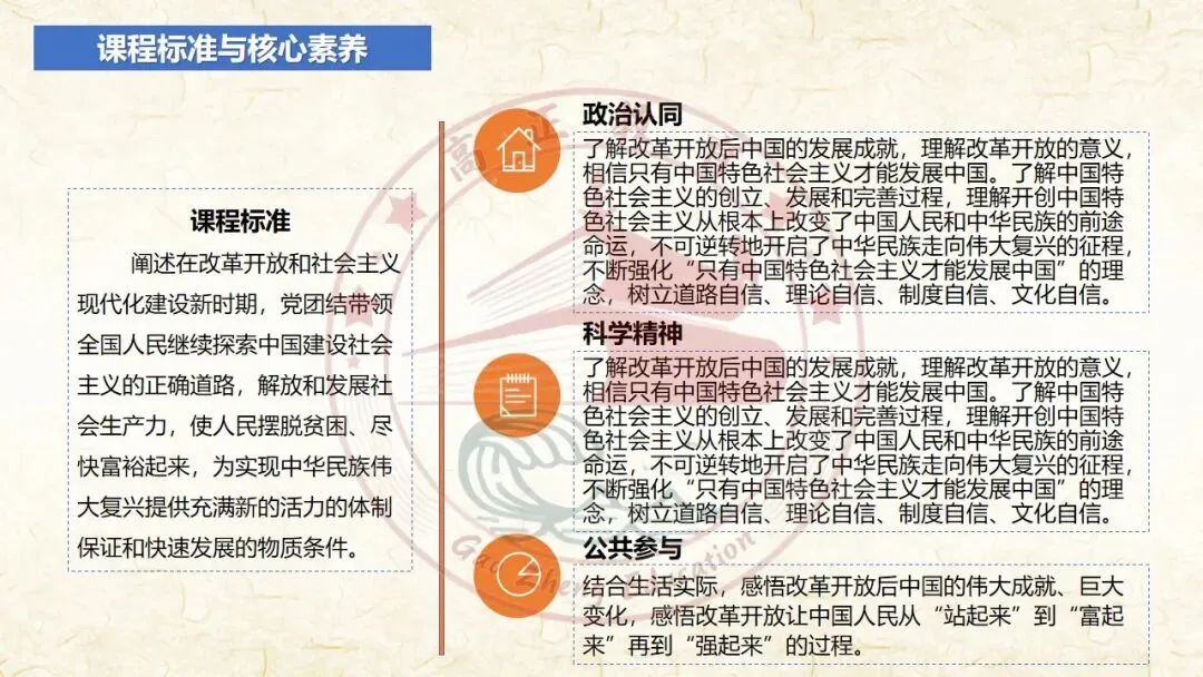 27高考一轮《中特》第3课修订版| 只有中国特色社会主义才能发展中国 大单元议题式课件展示 含视频素材课后作业-第12张图片-四季读书网 27高考一轮《中特》第3课修订版| 只有中国特色社会主义才能发展中国 大单元议题式课件展示 含视频素材课后作业-第12张图片-四季读书网