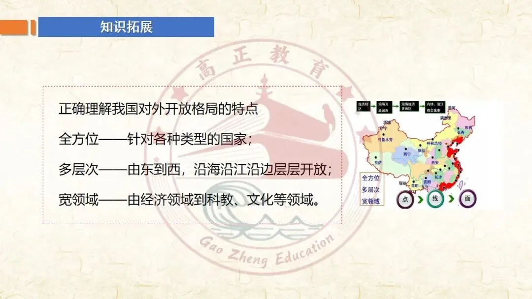 27高考一轮《中特》第3课修订版| 只有中国特色社会主义才能发展中国 大单元议题式课件展示 含视频素材课后作业-第23张图片-四季读书网 27高考一轮《中特》第3课修订版| 只有中国特色社会主义才能发展中国 大单元议题式课件展示 含视频素材课后作业-第23张图片-四季读书网