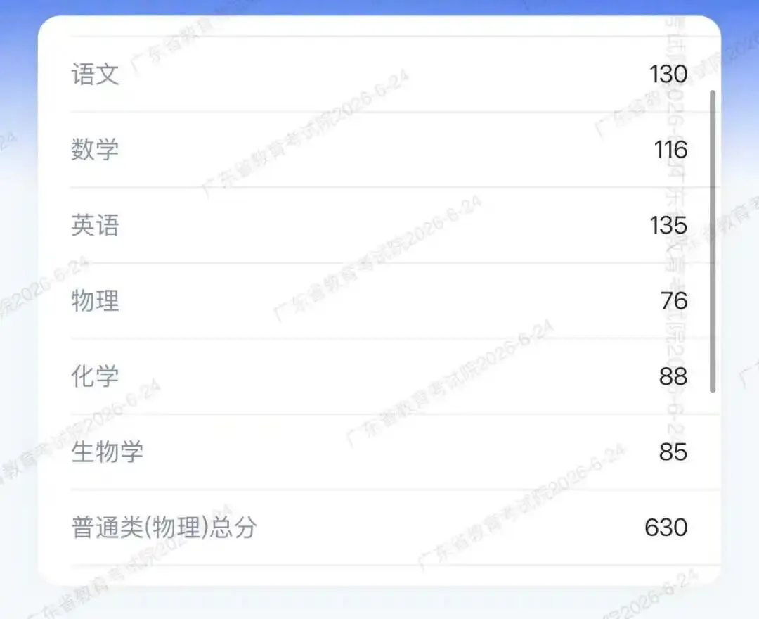 2026年高考600分以上的同学和家庭,都是什么样的?-第15张图片-四季读书网