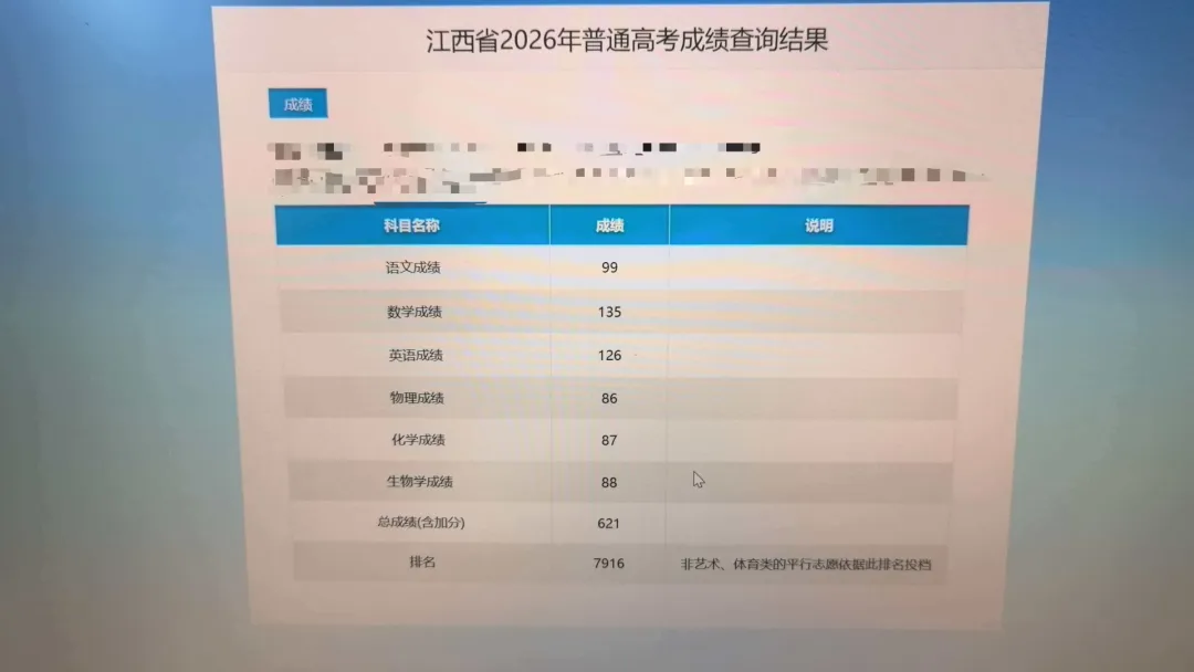 2026年高考600分以上的同学和家庭,都是什么样的?-第19张图片-四季读书网