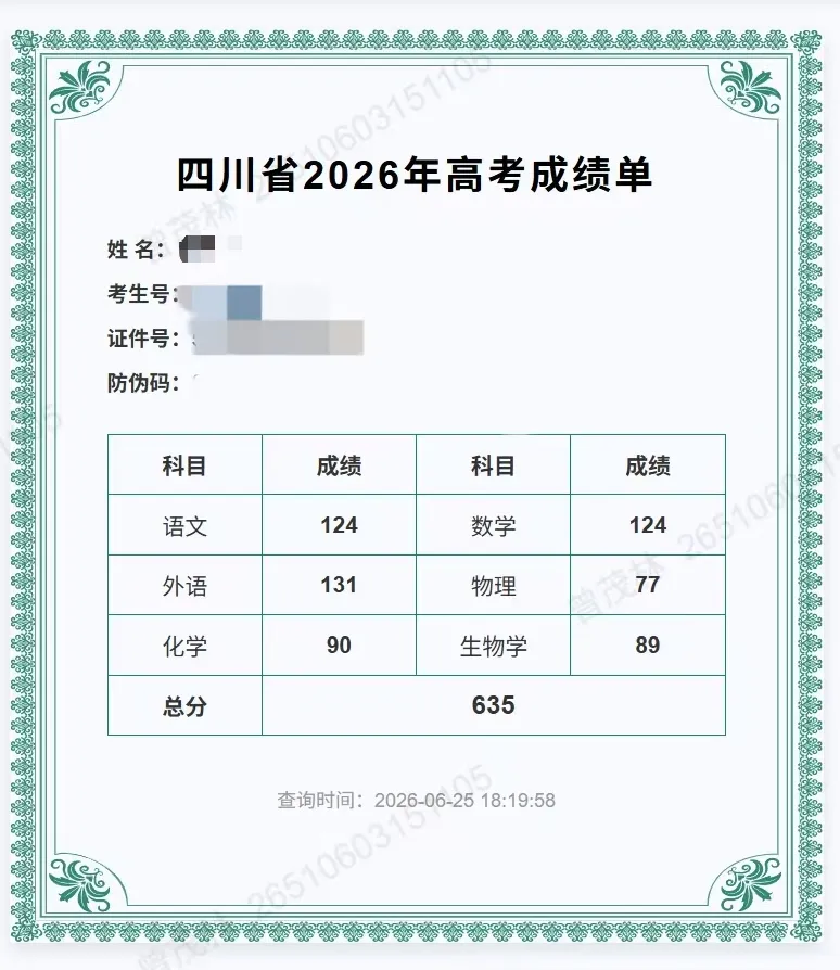 2026年高考600分以上的同学和家庭,都是什么样的?-第26张图片-四季读书网