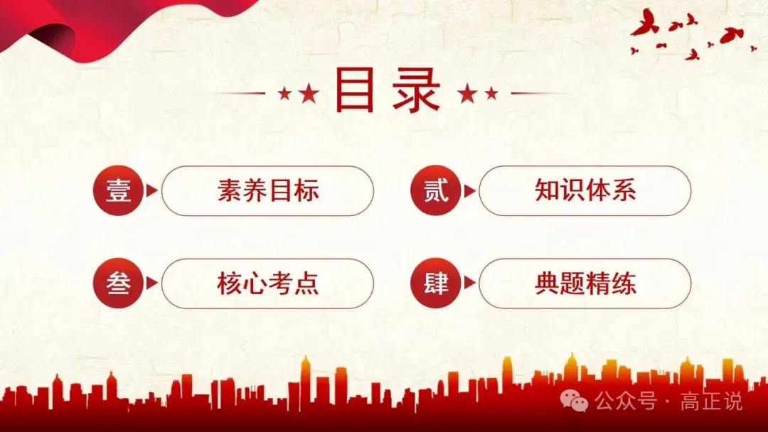 高正团队2027高考一轮资料全部完工|选必3第8课 含视频素材课后作业,内有2026真题,全部按最新教材最新课标精心制作一例到底-第9张图片-四季读书网 高正团队2027高考一轮资料全部完工|选必3第8课 含视频素材课后作业,内有2026真题,全部按最新教材最新课标精心制作一例到底-第9张图片-四季读书网