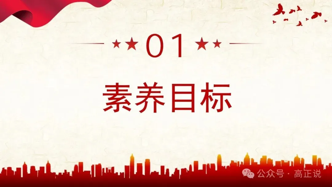 高正团队2027高考一轮资料全部完工|选必3第8课 含视频素材课后作业,内有2026真题,全部按最新教材最新课标精心制作一例到底-第10张图片-四季读书网 高正团队2027高考一轮资料全部完工|选必3第8课 含视频素材课后作业,内有2026真题,全部按最新教材最新课标精心制作一例到底-第10张图片-四季读书网