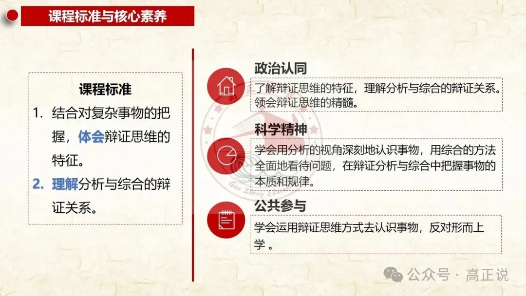 高正团队2027高考一轮资料全部完工|选必3第8课 含视频素材课后作业,内有2026真题,全部按最新教材最新课标精心制作一例到底-第11张图片-四季读书网 高正团队2027高考一轮资料全部完工|选必3第8课 含视频素材课后作业,内有2026真题,全部按最新教材最新课标精心制作一例到底-第11张图片-四季读书网