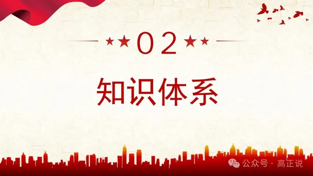 高正团队2027高考一轮资料全部完工|选必3第8课 含视频素材课后作业,内有2026真题,全部按最新教材最新课标精心制作一例到底-第12张图片-四季读书网 高正团队2027高考一轮资料全部完工|选必3第8课 含视频素材课后作业,内有2026真题,全部按最新教材最新课标精心制作一例到底-第12张图片-四季读书网