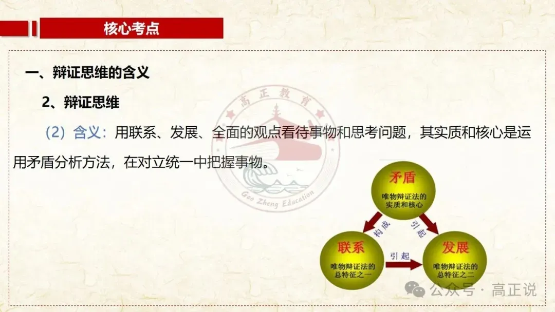 高正团队2027高考一轮资料全部完工|选必3第8课 含视频素材课后作业,内有2026真题,全部按最新教材最新课标精心制作一例到底-第21张图片-四季读书网 高正团队2027高考一轮资料全部完工|选必3第8课 含视频素材课后作业,内有2026真题,全部按最新教材最新课标精心制作一例到底-第21张图片-四季读书网