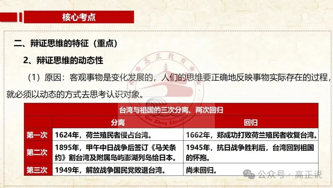 高正团队2027高考一轮资料全部完工|选必3第8课 含视频素材课后作业,内有2026真题,全部按最新教材最新课标精心制作一例到底-第30张图片-四季读书网 高正团队2027高考一轮资料全部完工|选必3第8课 含视频素材课后作业,内有2026真题,全部按最新教材最新课标精心制作一例到底-第30张图片-四季读书网