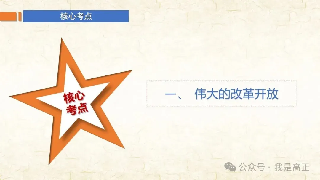 27高考一轮完工!《中特》第3课修订版| 只有中国特色社会主义才能发展中国 大单元议题式课件展示 含视频素材课后作业-第16张图片-四季读书网 27高考一轮完工!《中特》第3课修订版| 只有中国特色社会主义才能发展中国 大单元议题式课件展示 含视频素材课后作业-第16张图片-四季读书网
