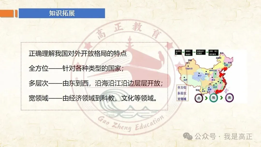 27高考一轮完工!《中特》第3课修订版| 只有中国特色社会主义才能发展中国 大单元议题式课件展示 含视频素材课后作业-第23张图片-四季读书网 27高考一轮完工!《中特》第3课修订版| 只有中国特色社会主义才能发展中国 大单元议题式课件展示 含视频素材课后作业-第23张图片-四季读书网