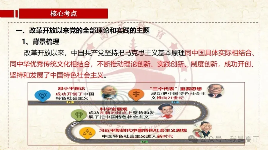 27高考一轮完工!《中特》第3课修订版| 只有中国特色社会主义才能发展中国 大单元议题式课件展示 含视频素材课后作业-第37张图片-四季读书网 27高考一轮完工!《中特》第3课修订版| 只有中国特色社会主义才能发展中国 大单元议题式课件展示 含视频素材课后作业-第37张图片-四季读书网
