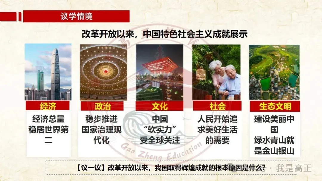 27高考一轮完工!《中特》第3课修订版| 只有中国特色社会主义才能发展中国 大单元议题式课件展示 含视频素材课后作业-第48张图片-四季读书网 27高考一轮完工!《中特》第3课修订版| 只有中国特色社会主义才能发展中国 大单元议题式课件展示 含视频素材课后作业-第48张图片-四季读书网