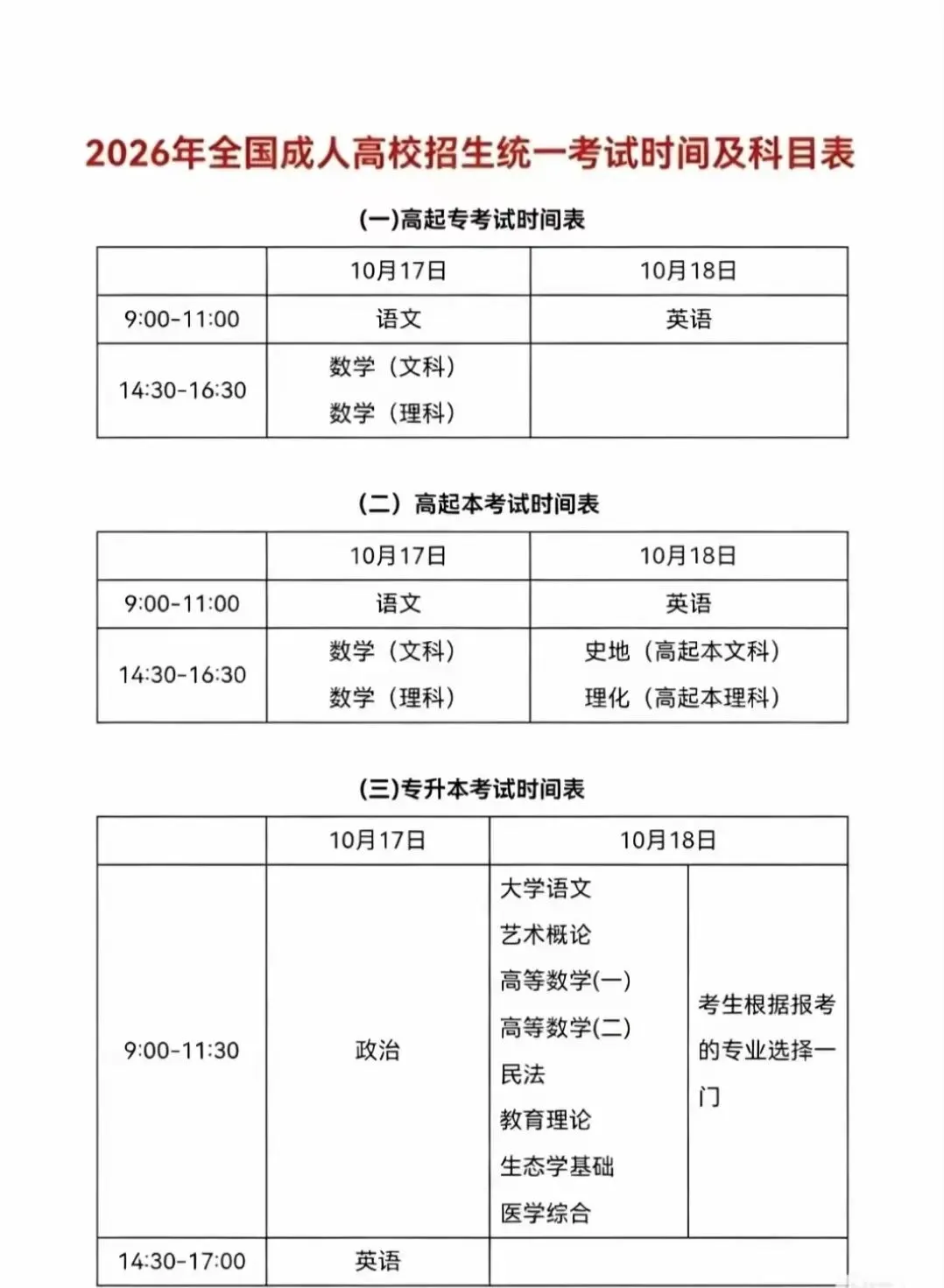 成人高考专升本政治题+英语作文范文-第1张图片-四季读书网 成人高考专升本政治题+英语作文范文-第1张图片-四季读书网